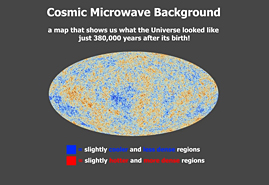The Crisis in Cosmology