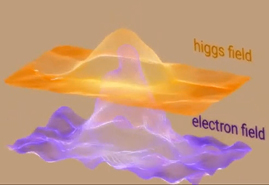 The Higgs Boson