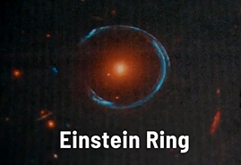 Gravitational Lensing