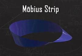 The Beauty of the Möbius Strip