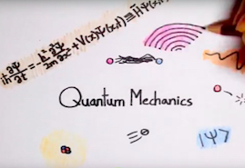 Wave Particle Duality: Quantum Mechanics